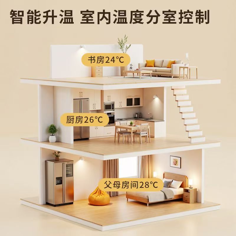 陇县 石墨烯电地暖公司哪家好？户型适配方案指南